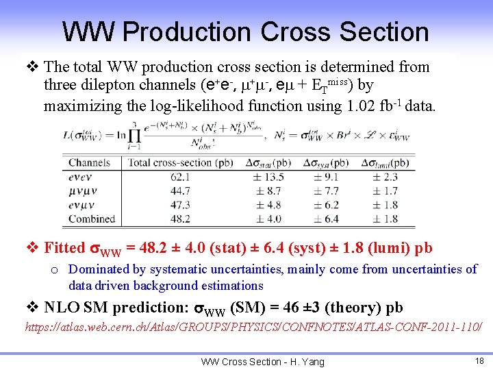 WW Production Cross Section v The total WW production cross section is determined from