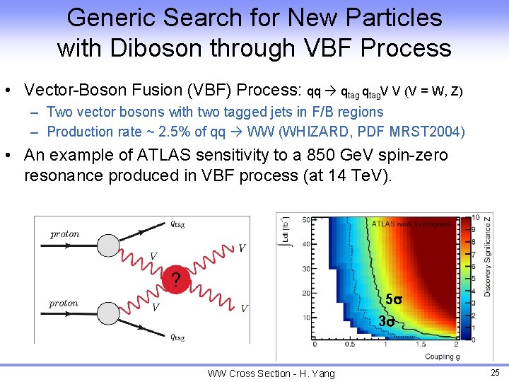 Generic Search for New Particles with Diboson through VBF Process • Vector-Boson Fusion (VBF)