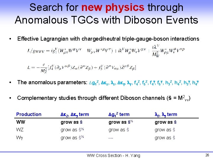 Search for new physics through Anomalous TGCs with Diboson Events • Effective Lagrangian with