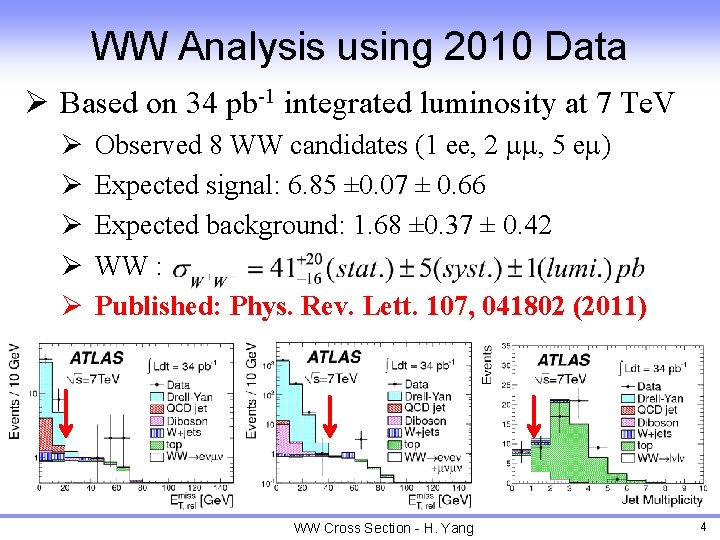 WW Analysis using 2010 Data Ø Based on 34 pb-1 integrated luminosity at 7