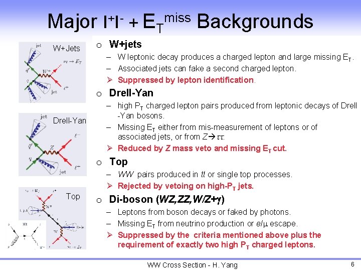 Major l+l- + ETmiss Backgrounds W+Jets o W+jets – W leptonic decay produces a