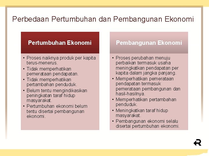 Perbedaan Pertumbuhan dan Pembangunan Ekonomi Pertumbuhan Ekonomi • Proses naiknya produk per kapita terus-menerus.