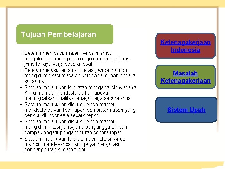Tujuan Pembelajaran • Setelah membaca materi, Anda mampu menjelaskan konsep ketenagakerjaan dan jenis tenaga