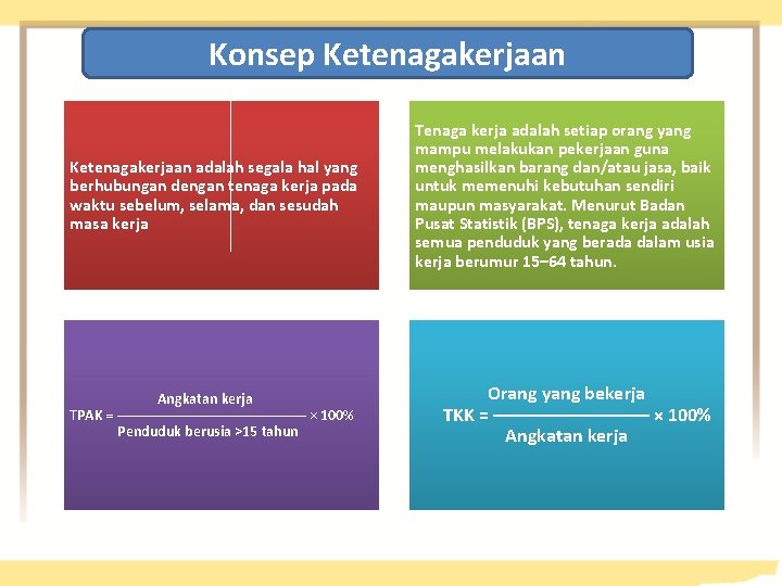Konsep Ketenagakerjaan adalah segala hal yang berhubungan dengan tenaga kerja pada waktu sebelum, selama,