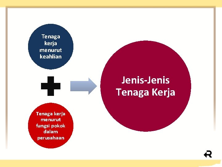 Tenaga kerja menurut keahlian Jenis-Jenis Tenaga Kerja Tenaga kerja menurut fungsi pokok dalam perusahaan