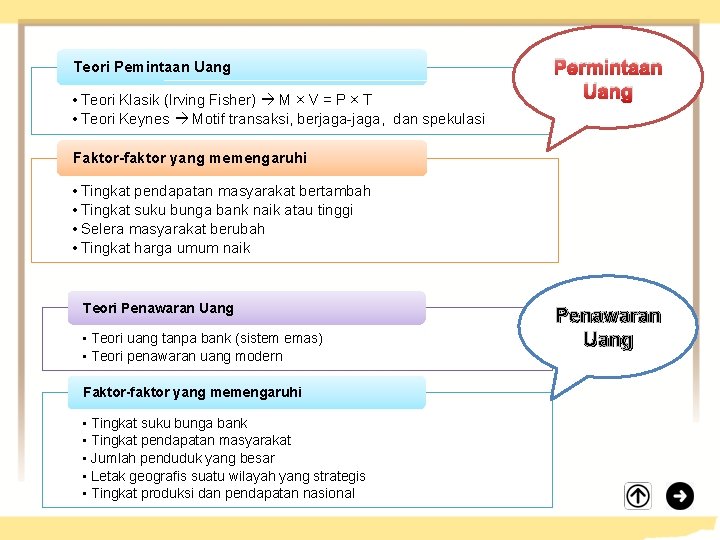 Teori Pemintaan Uang • Teori Klasik (Irving Fisher) M × V = P ×