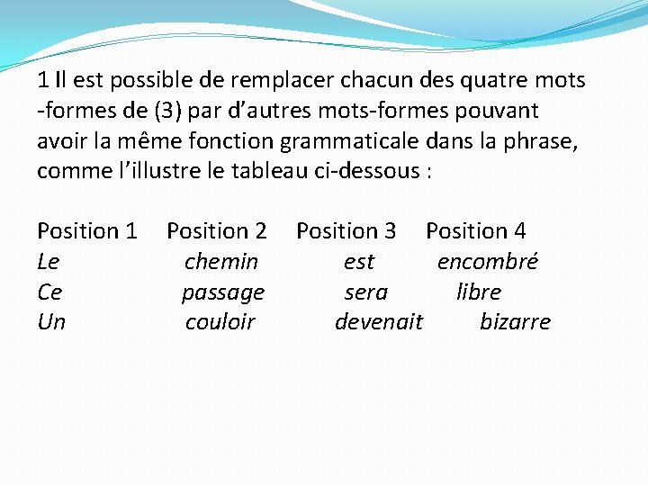 1 Il est possible de remplacer chacun des quatre mots -formes de (3) par