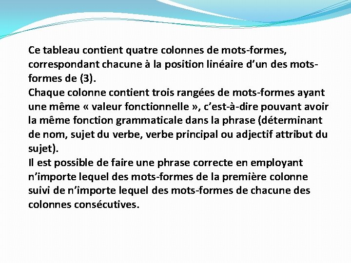 Ce tableau contient quatre colonnes de mots-formes, correspondant chacune à la position linéaire d’un