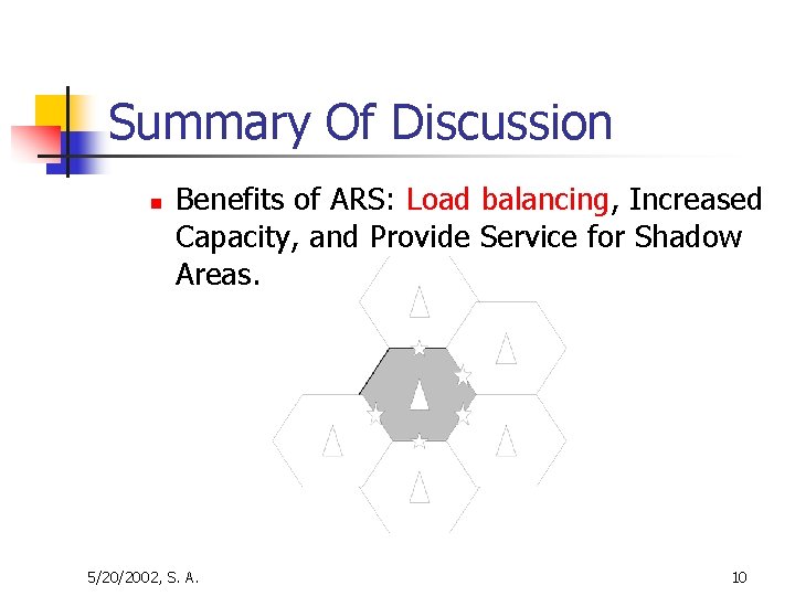 Summary Of Discussion n Benefits of ARS: Load balancing, Increased Capacity, and Provide Service