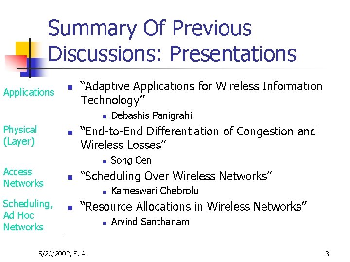 Summary Of Previous Discussions: Presentations Applications n “Adaptive Applications for Wireless Information Technology” n