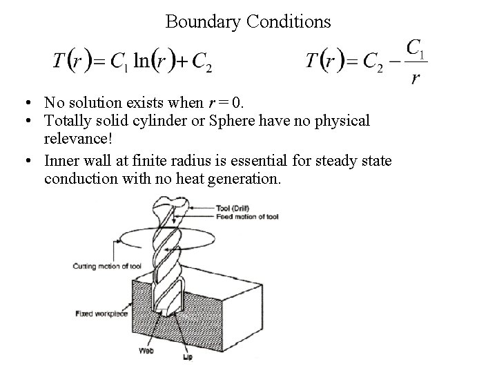 Boundary Conditions • No solution exists when r = 0. • Totally solid cylinder