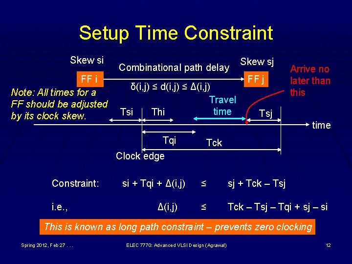 Setup Time Constraint Skew si FF i Note: All times for a FF should Setup Time Constraint Skew si FF i Note: All times for a FF should
