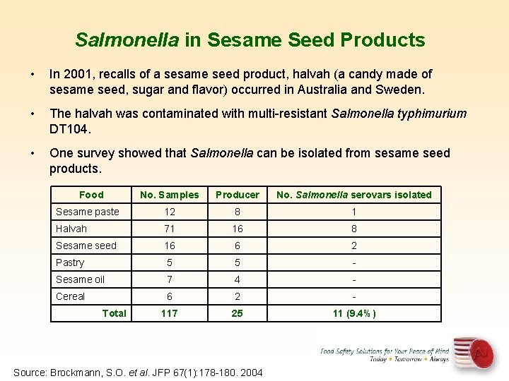 Salmonella in Sesame Seed Products • In 2001, recalls of a sesame seed product,