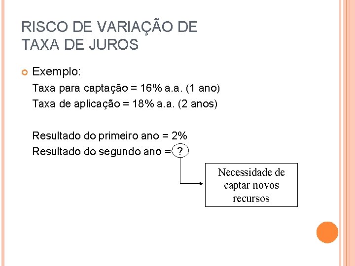 RISCO DE VARIAÇÃO DE TAXA DE JUROS Exemplo: Taxa para captação = 16% a.