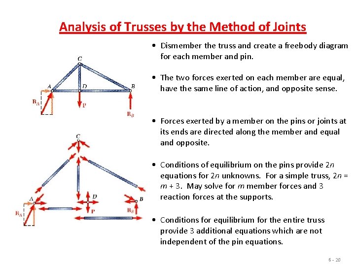 Analysis of Trusses by the Method of Joints • Dismember the truss and create