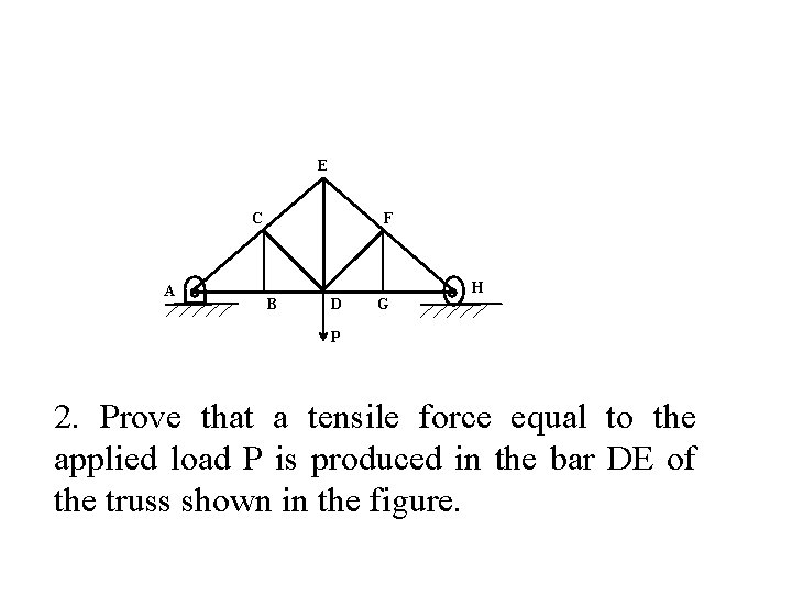 E C A F B D G H P 2. Prove that a tensile