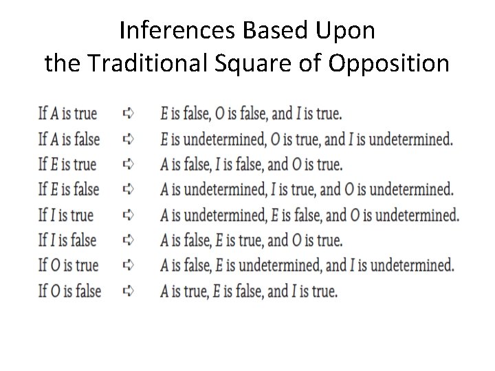 Inferences Based Upon the Traditional Square of Opposition Copyright © 2012 Pearson Education, Inc.