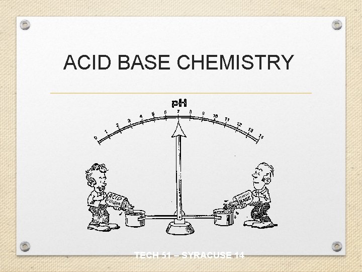  ACID BASE CHEMISTRY TECH 51 – SYRACUSE 14 