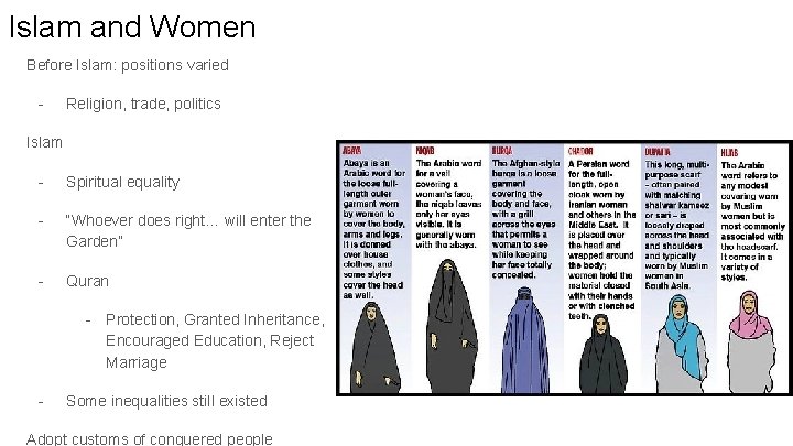 Islam and Women Before Islam: positions varied - Religion, trade, politics Islam - Spiritual