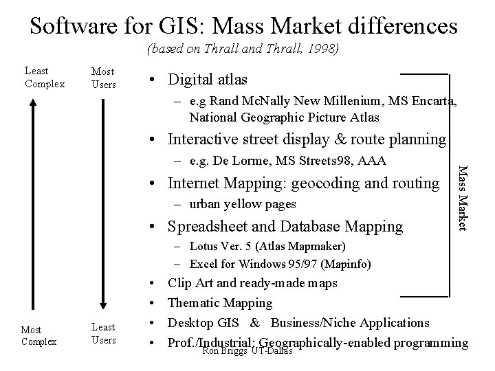 Software for GIS: Mass Market differences (based on Thrall and Thrall, 1998) Least Complex