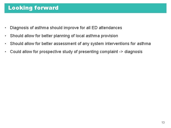 Looking forward • Diagnosis of asthma should improve for all ED attendances • Should