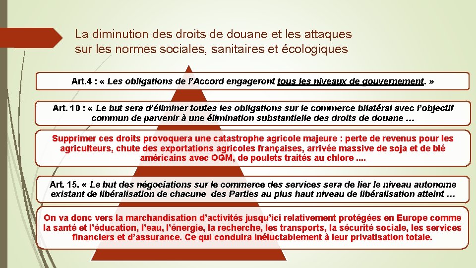 La diminution des droits de douane et les attaques sur les normes sociales, sanitaires