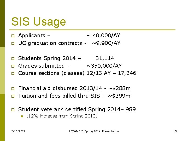 Student Information System SIS Report Presentation to the