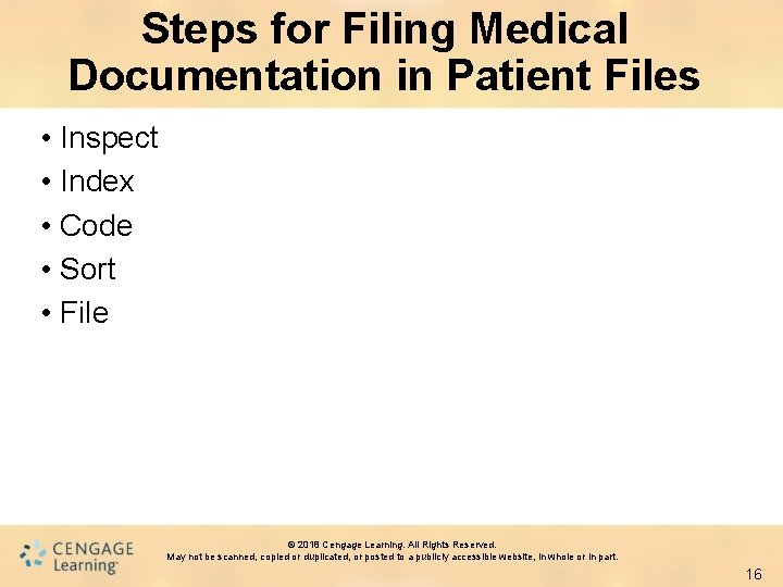 Steps for Filing Medical Documentation in Patient Files • Inspect • Index • Code