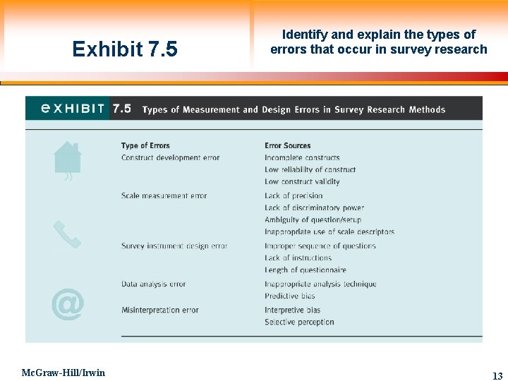 Exhibit 7. 5 Mc. Graw-Hill/Irwin Identify and explain the types of errors that occur