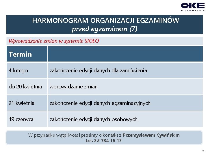 HARMONOGRAM ORGANIZACJI EGZAMINÓW przed egzaminem (7) Wprowadzanie zmian w systemie SIOEO Termin 4 lutego