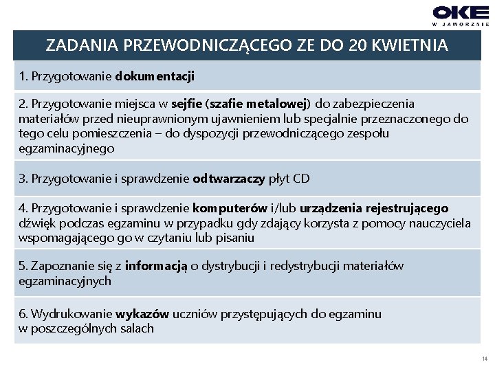 ZADANIA PRZEWODNICZĄCEGO ZE DO 20 KWIETNIA 1. Przygotowanie dokumentacji 2. Przygotowanie miejsca w sejfie