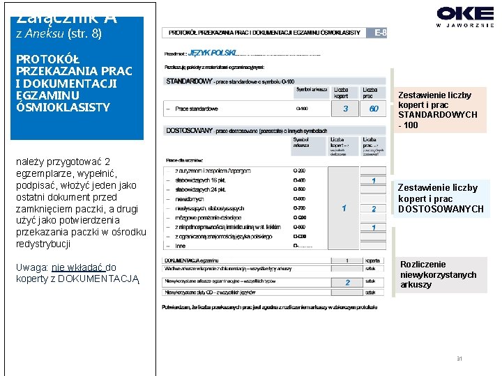 Załącznik A z Aneksu (str. 8) PROTOKÓŁ PRZEKAZANIA PRAC I DOKUMENTACJI EGZAMINU ÓSMIOKLASISTY należy