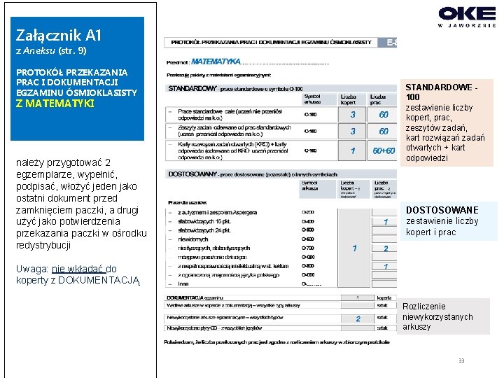 Załącznik A 1 z Aneksu (str. 9) PROTOKÓŁ PRZEKAZANIA PRAC I DOKUMENTACJI EGZAMINU ÓSMIOKLASISTY