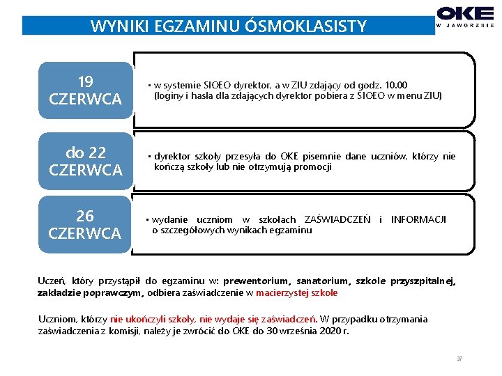 WYNIKI EGZAMINU ÓSMOKLASISTY 19 CZERWCA • w systemie SIOEO dyrektor, a w ZIU zdający