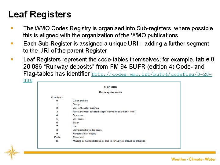 Leaf Registers § § § The WMO Codes Registry is organized into Sub-registers; where