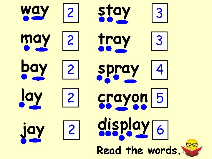 way 2 stay 3 may 2 tray 3 bay 2 spray 4 lay 2