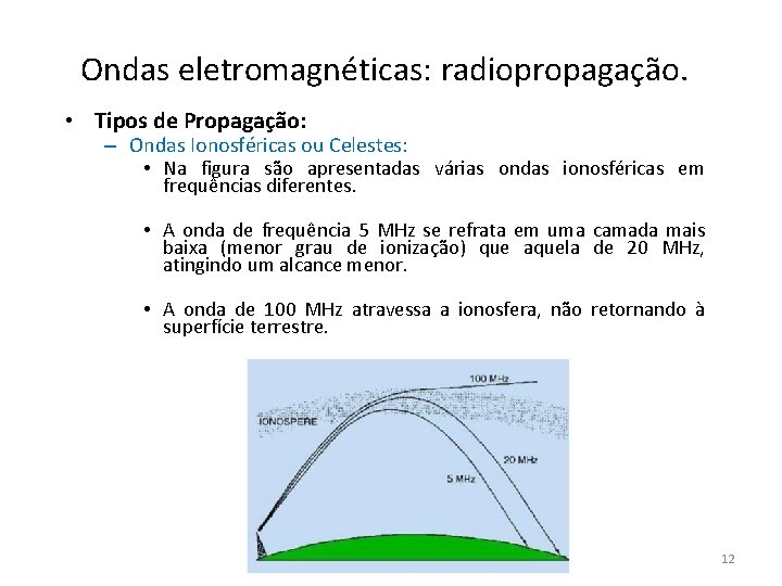 Ondas eletromagnéticas: radiopropagação. • Tipos de Propagação: – Ondas Ionosféricas ou Celestes: • Na