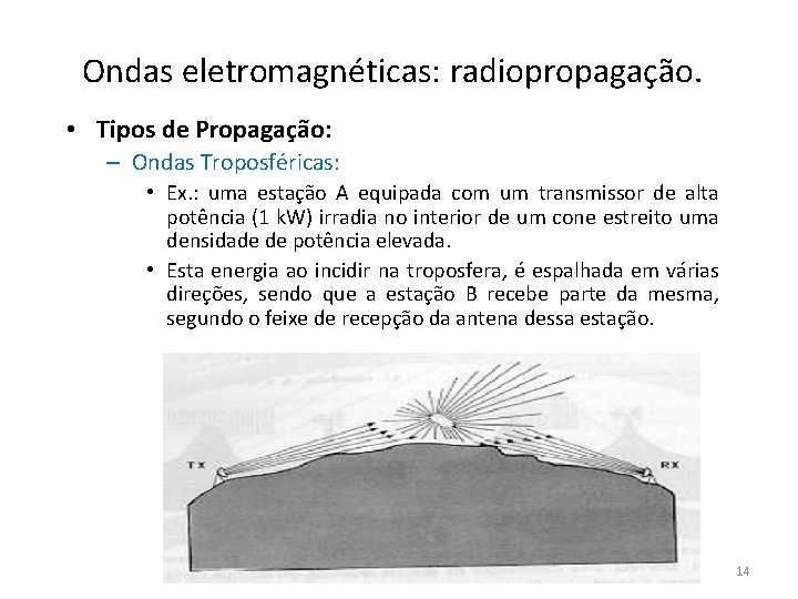 Ondas eletromagnéticas: radiopropagação. • Tipos de Propagação: – Ondas Troposféricas: • Ex. : uma