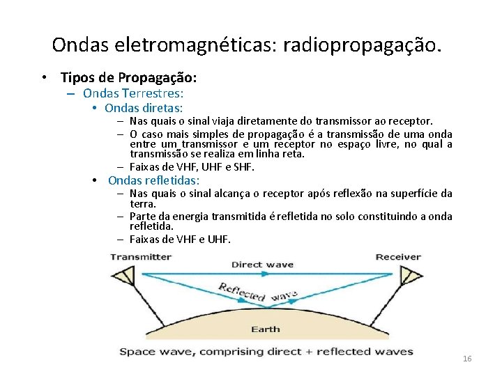 Ondas eletromagnéticas: radiopropagação. • Tipos de Propagação: – Ondas Terrestres: • Ondas diretas: –