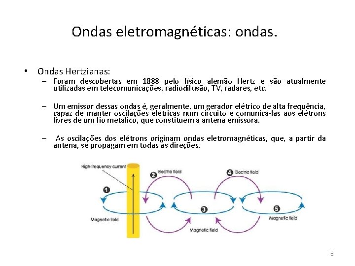 Ondas eletromagnéticas: ondas. • Ondas Hertzianas: – Foram descobertas em 1888 pelo físico alemão