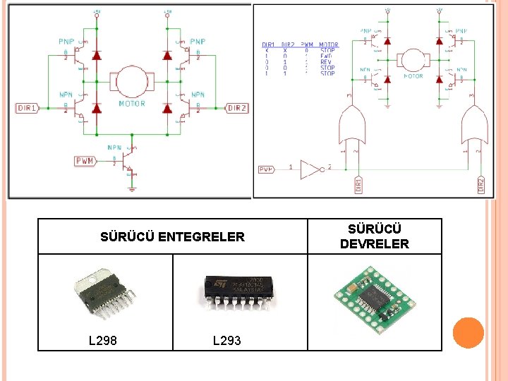 SÜRÜCÜ ENTEGRELER L 298 L 293 SÜRÜCÜ DEVRELER SÜRÜCÜ ENTEGRELER L 298 L 293 SÜRÜCÜ DEVRELER