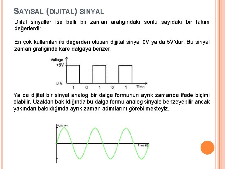 SAYıSAL (DIJITAL) SINYAL Diital sinyaller ise belli bir zaman aralığındaki sonlu sayıdaki bir takım SAYıSAL (DIJITAL) SINYAL Diital sinyaller ise belli bir zaman aralığındaki sonlu sayıdaki bir takım