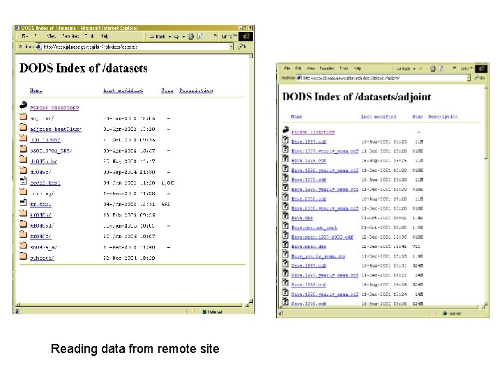 Reading data from remote site 