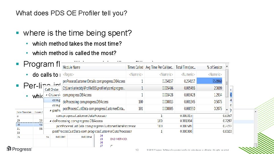What does PDS OE Profiler tell you? where is the time being spent? •