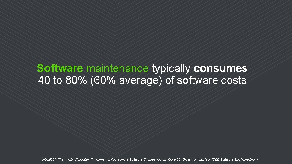 Software maintenance typically consumes 40 to 80% (60% average) of software costs Source: "Frequently