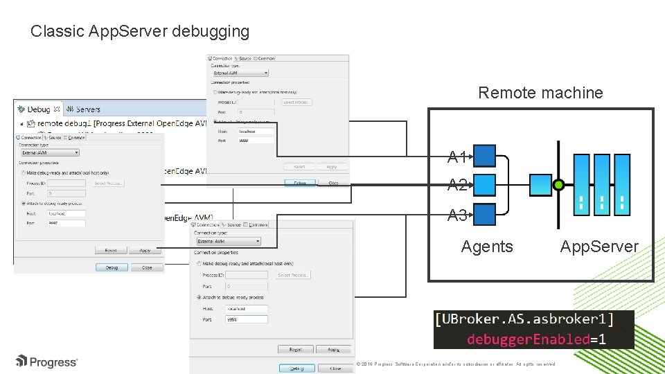 Classic App. Server debugging Remote machine A 1 A 2 A 3 Agents 22