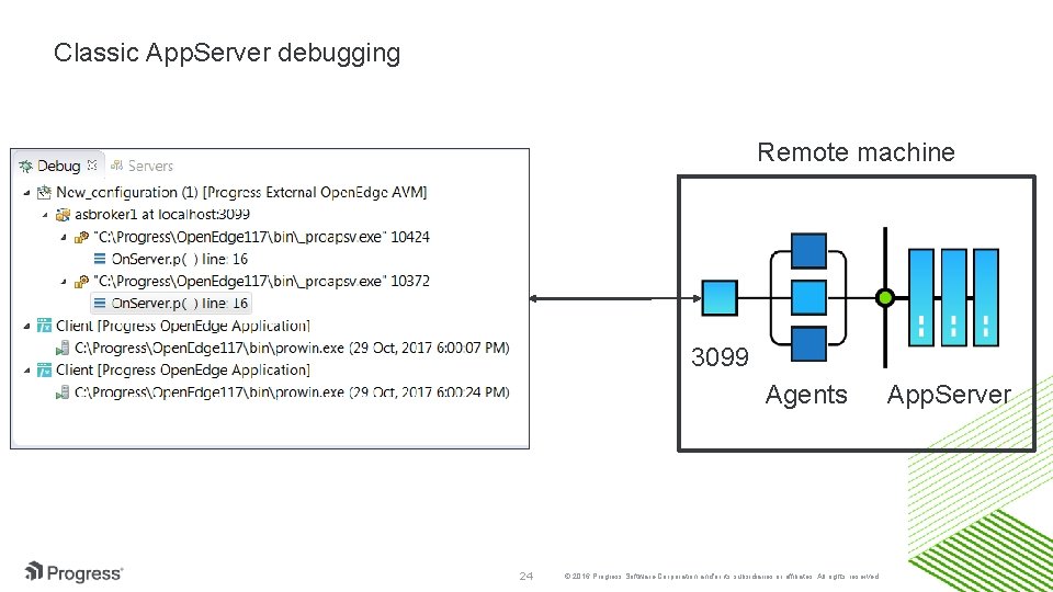 Classic App. Server debugging Remote machine 3099 Agents 24 © 2016 Progress Software Corporation