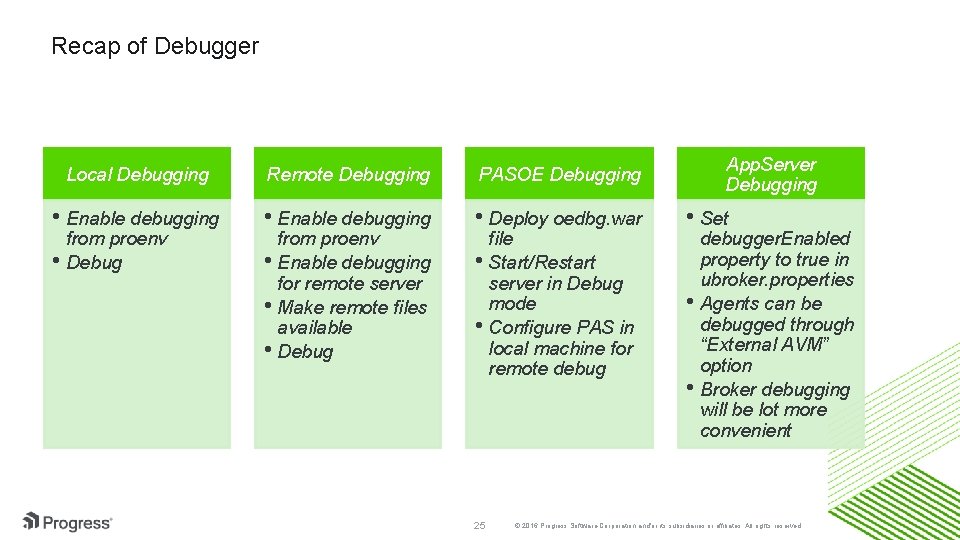 Recap of Debugger Local Debugging Remote Debugging PASOE Debugging • Enable debugging • Deploy