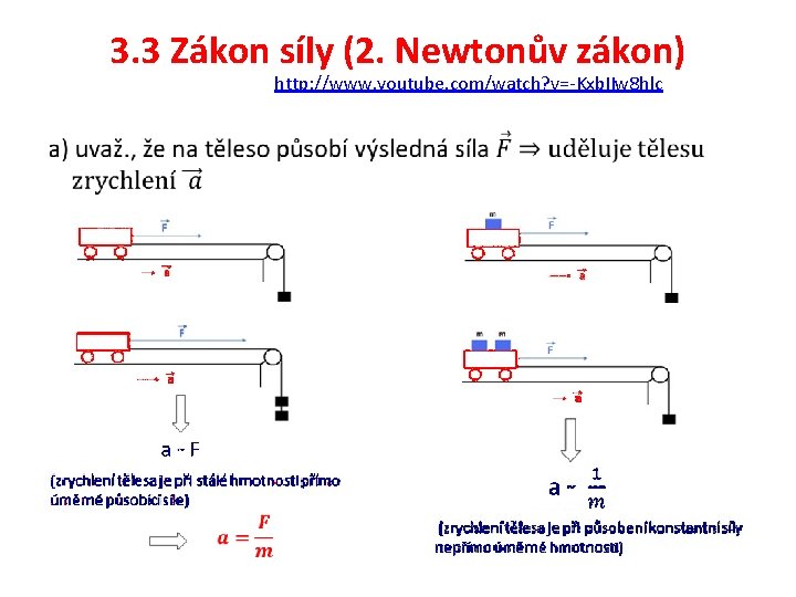 3. 3 Zákon síly (2. Newtonův zákon) http: //www. youtube. com/watch? v=-Kxb. IIw 8