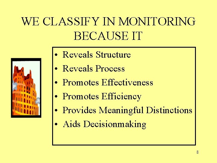 WE CLASSIFY IN MONITORING BECAUSE IT • • • Reveals Structure Reveals Process Promotes